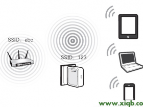 192.168.1.253路由器设置(Bridge桥接模式)