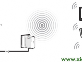 192.168.1.253路由器设置(AP模式)