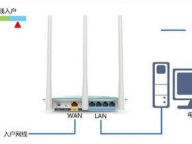 【图解教程】腾达FH329无线路由器静态IP上网怎么设置