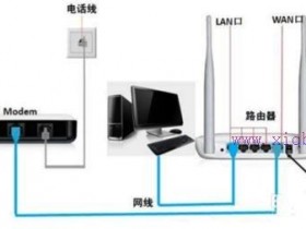 怎么安装mercury无线wifi