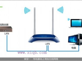 无线wifi怎么作为交换机