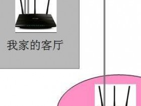 无线wifi上网不稳定怎么办