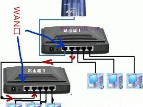 双无线wifi怎么连接
