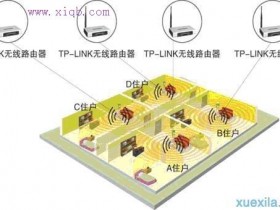 如何桥接无线wifi