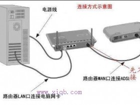 无线wifi地址进不去怎么办