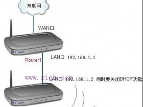 无线wifi怎么串联