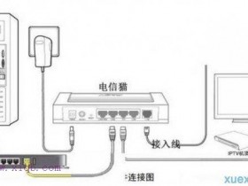 无线wifi和猫怎么连接
