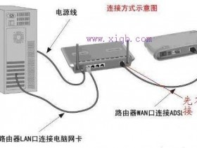 无线wifi登录不进去怎么办