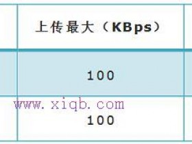TP-Link TL-WR885N V4路由器怎么设置限速
