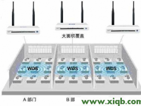 falogincn设置密码88888888_falogin.cn怎么登陆
