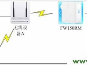 路由器说明书上给的个网址,falogin.cn根本找不到好_falogin.cn怎么登陆