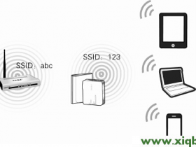 迅捷官网falogincn_falogin.cn创建密码
