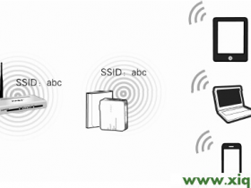 路由器falogin.cn怎么登录不到管理页面_falogin.cn登陆页面