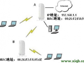 【教程图解】网件(NETGEAR)路由器无线中继设置教程