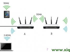 melogin.cn手机上打不开的解决方法