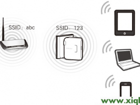 melogin.cn打开是电信登录页面的解决办法