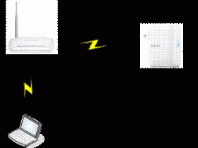 水星(Mercury)Mini无线路由器Client模式设置