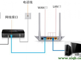 【图解步骤】Netcore磊科无线路由器192.168.1.1打不开