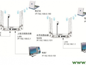【教程图解】腾达(Tenda)FH330路由器WISP中继设置
