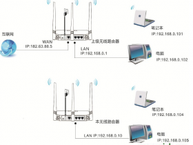 【详细图解】腾达(Tenda)FH330路由器怎么设置Client+AP上网?