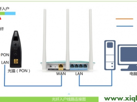 【图解步骤】腾达(Tenda)AC15路由器静态IP上网设置