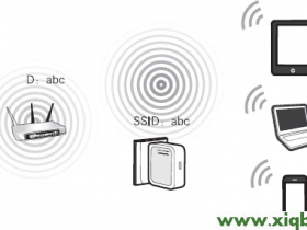 tplogin.cn打开是电信登录页面的解决办法图文教程_tplogin.cn怎么登录