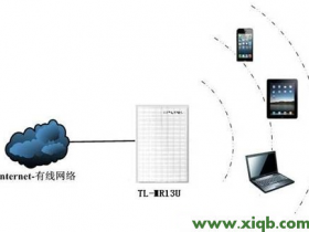 为什么tplogin.cn打不开_tplogincn设置登录密码