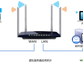tplogincn路由器设置管理密码是多少_tplogin.cn登录界面