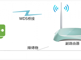 tplogin.cn无线路由器设置密码_tplogin.cn登录页面