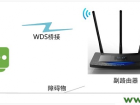 tp link无线路由器设置网址多少