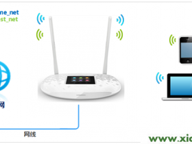 【图解步骤】TP-Link TL-WR842+路由器无线Wi-Fi设置