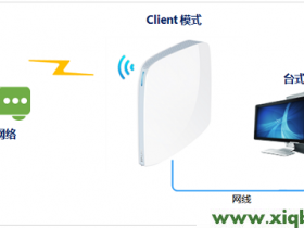 【设置图解】TP-Link TL-WR820N 3G无线路由器Client模式设置