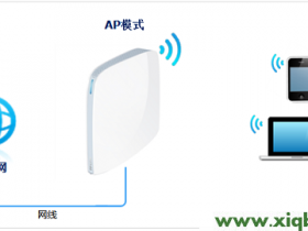 【图解步骤】TP-Link TL-WR820N 3G无线路由器AP模式设置