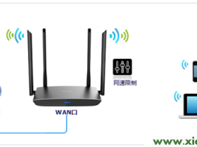 【设置教程】TP-Link TL-WDR5800路由器限制网速设置【图文】教程