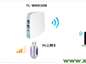 【设置图解】TP-Link TL-WR820N 3G无线路由器3G上网设置