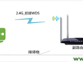【官方教程】TP-Link TL-WDR3320路由器桥接设置教程