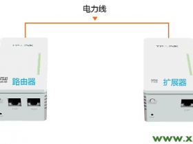 【图文教程】HyFi智能无线扩展器怎么用?