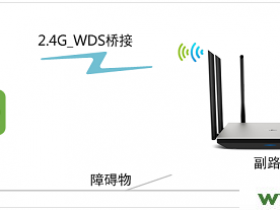 【图解步骤】TP-Link TL-WDR7800路由器WDS无线桥接设置教程