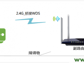 【详细图解】另外加装TL-WDR3320路由器设置教程