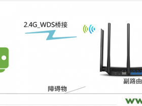 TP-Link TL-WDR6500路由器2.4G无线桥接(WDS)设置
