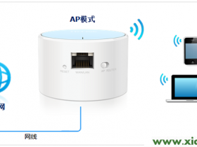 TP-Link TL-WR706N无线路由器”AP:接入点模式”设置