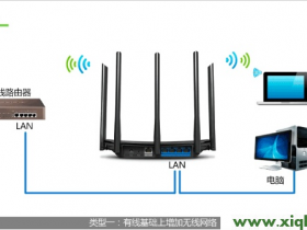 TP-Link TL-WDR6500无线路由器作为无线交换机的设置