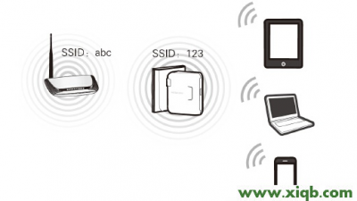为什么电脑打不开melogincn | tplogin.cn