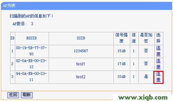 192.168.1.253路由器设置(Repeater模式)