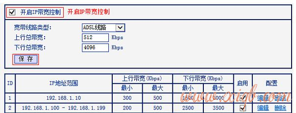 【教程图解】TP-Link TL-WR881N路由器怎样设置限制网速