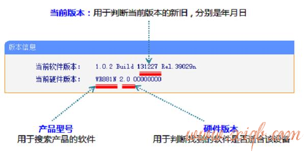 【图文教程】TP-Link TL-WR881N路由器升级教程