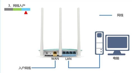 【图解教程】腾达FH329无线路由器静态IP上网怎么设置