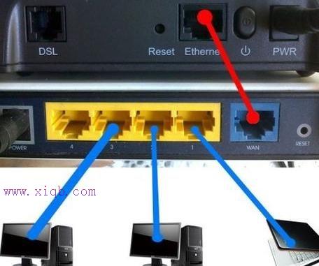 迅捷无线wifi怎么安装