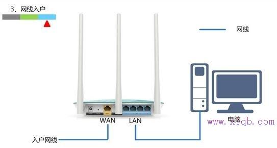 无线wifi连接电脑上不了网怎么办