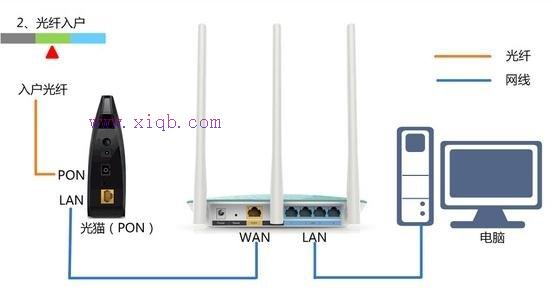 华为无线wifi网址打不开怎么办